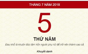 Tử vi thứ năm ngày 5/7/2018 của mười hai con giáp